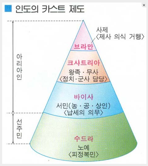 ����ũ��� ����